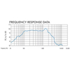 Network Monitoring1